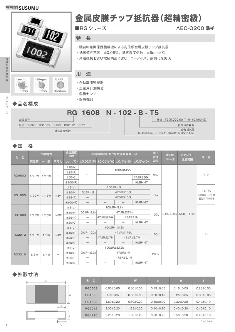 進工業カタログ画像