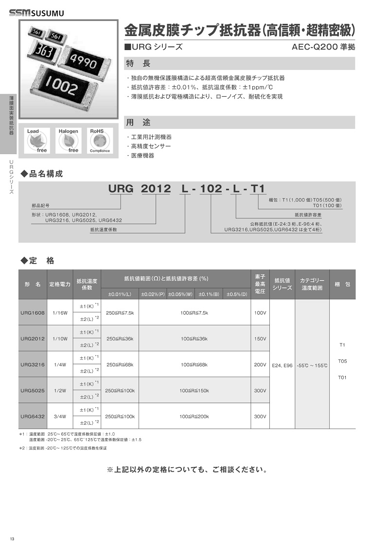 進工業カタログ画像