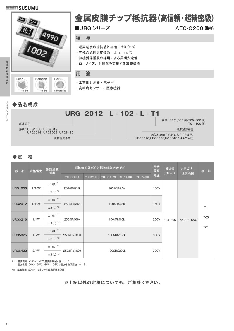 進工業カタログ画像