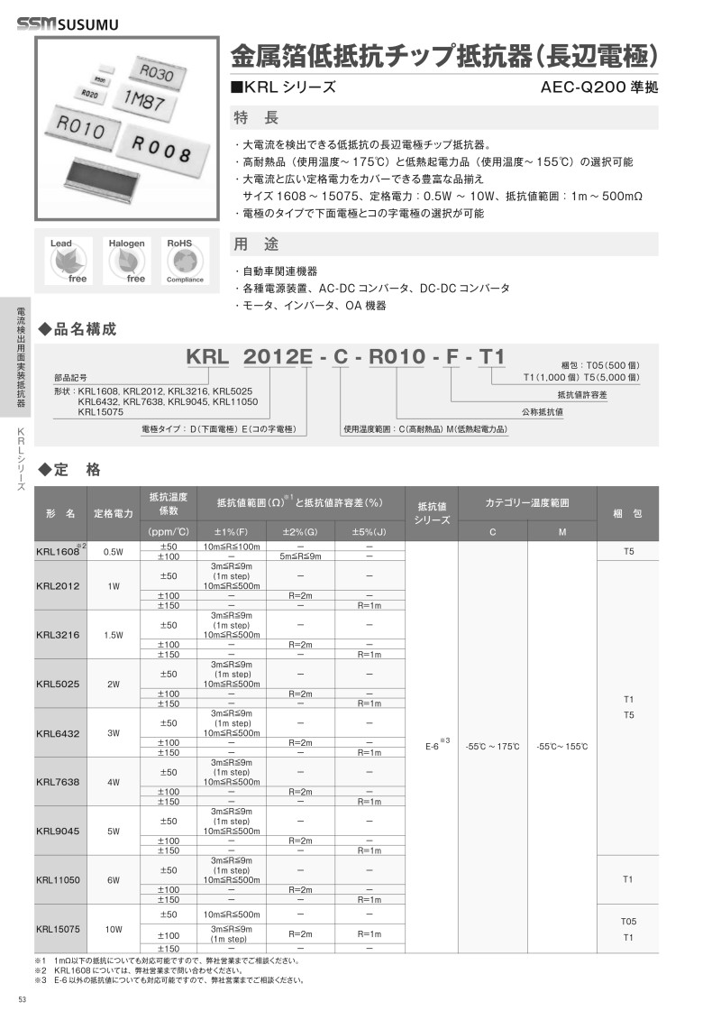 進工業カタログ画像