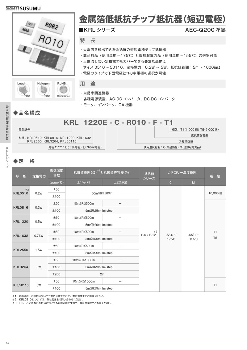 進工業カタログ画像