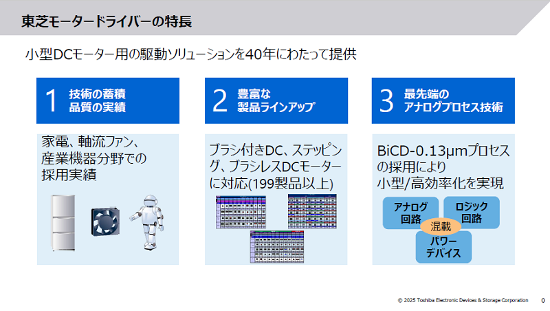 東芝カタログ画像