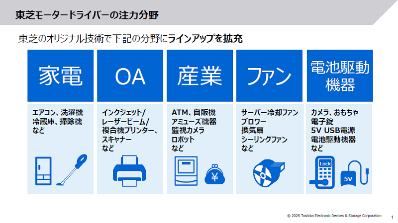 東芝カタログ画像