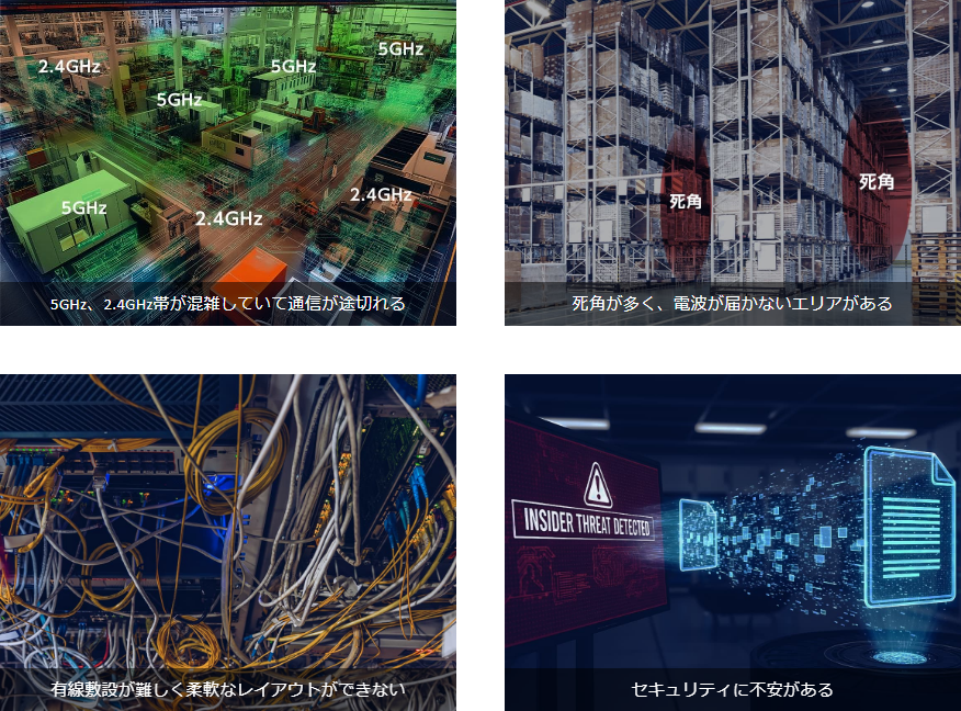
5GHz、2.4GHz帯が混雑していて通信が途切れる　死角が多く、電波が届かないエリアがある
有線敷設が難しく柔軟なレイアウトができない　セキュリティに不安がある