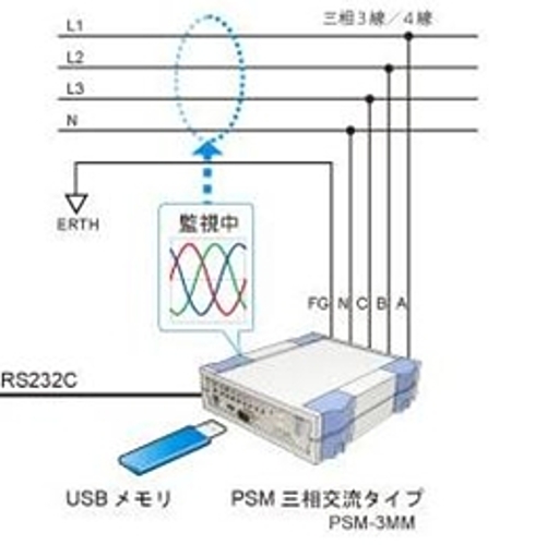 マックエイト(MAC8)　パワーシーケンサモニタ(三相交流300V)　PSM-3MM